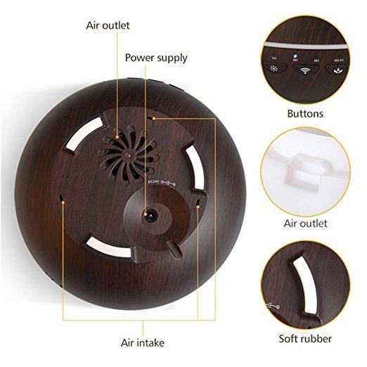 Wonderful Scents Smart Home Aroma Diffuser Components