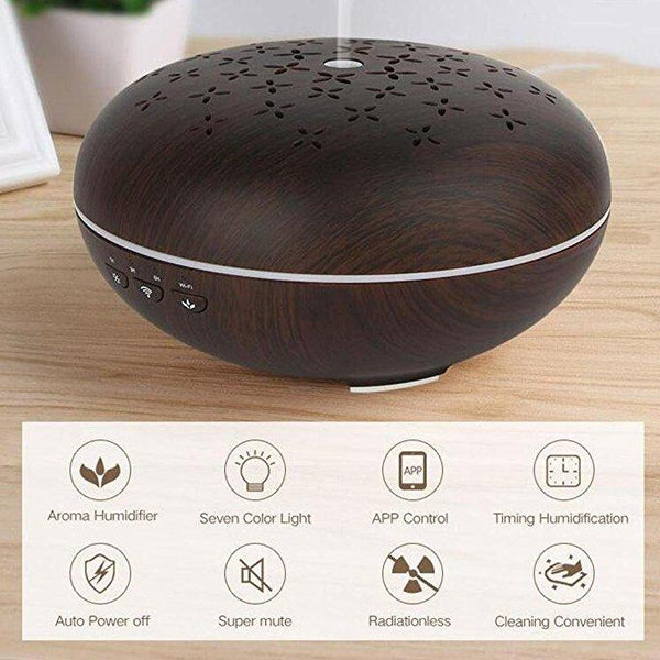 Wonderful Scents Smart Home Aroma Diffuser Features