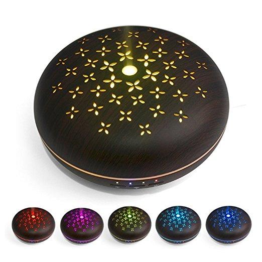 Wonderful Scents Smart Home Aroma Diffuser Led Light